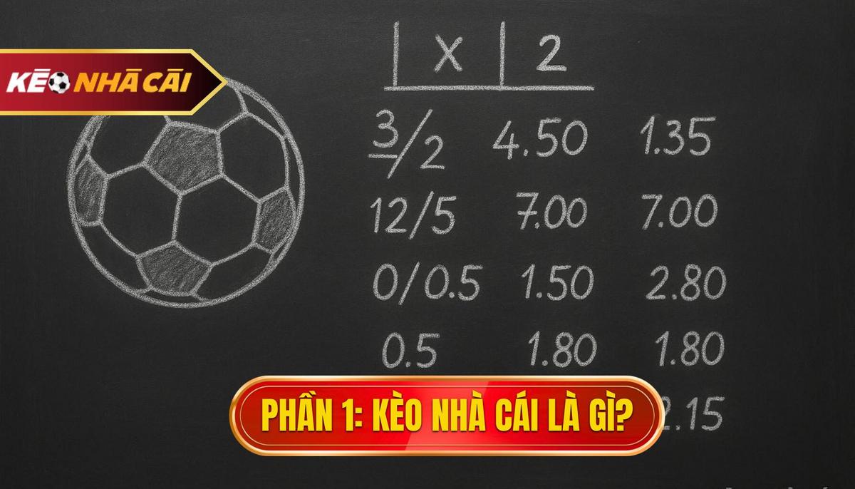 Định Nghĩa Kèo Cược: Khái Niệm Cơ Bản