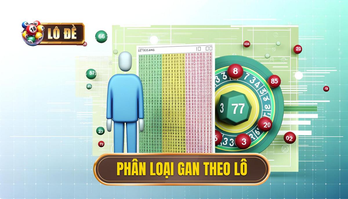 Phân loại lô gan